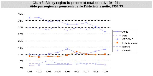 aid12.jpg (37331 bytes)