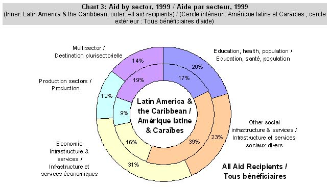 aid13.jpg (51264 bytes)