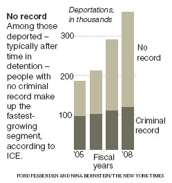 detain graphic 2