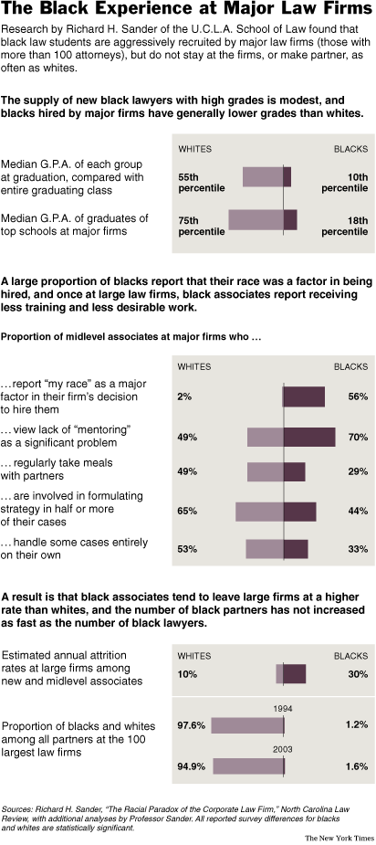 diversity graphic.gif (47118 bytes)