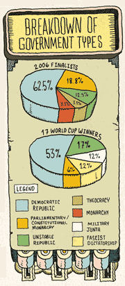 fact 3.gif (22193 bytes)