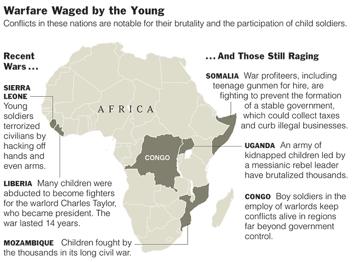 child soldiers map