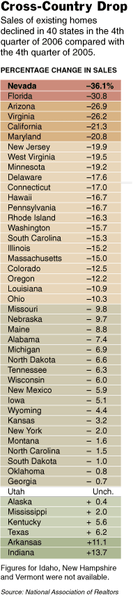 home prices.gif (41815 bytes)