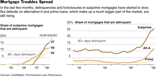 housing graphic1