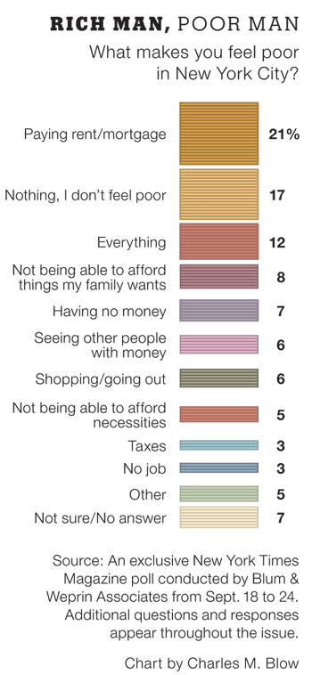 measures of wealth 1.jpg (109043 bytes)