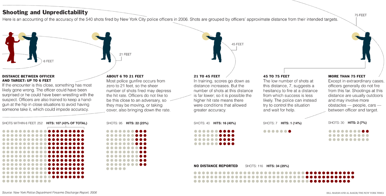 police shooting 1.jpg (372328 bytes)