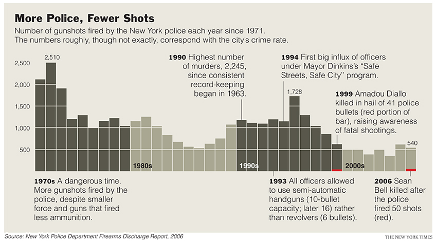 police shooting 2.jpg (174155 bytes)