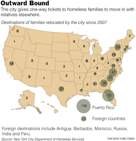 poor people graphic