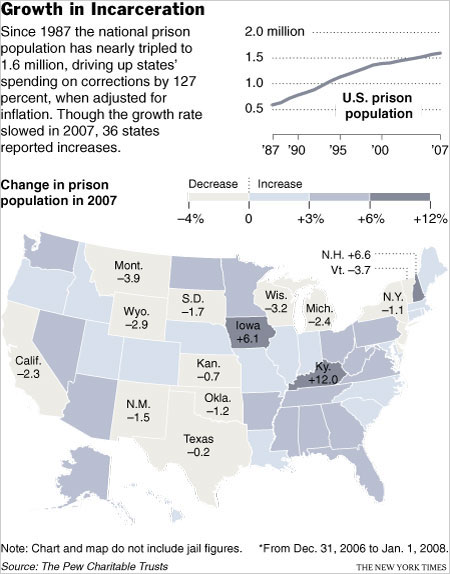 prisongraphic.jpg (55873 bytes)