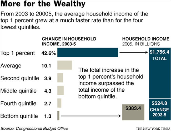 richer graphic.jpg (76124 bytes)